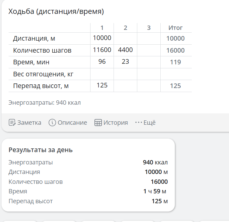 Курилка- разговоры на любые темы - Бодибилдинг форум AnabolicShops