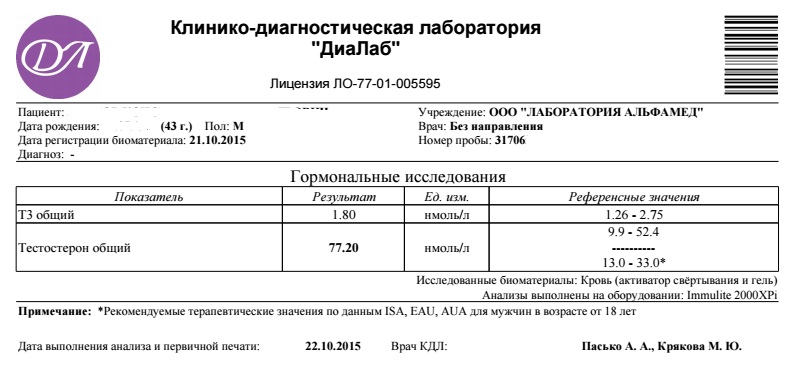 Alex Press - Бодибилдинг форум AnabolicShops