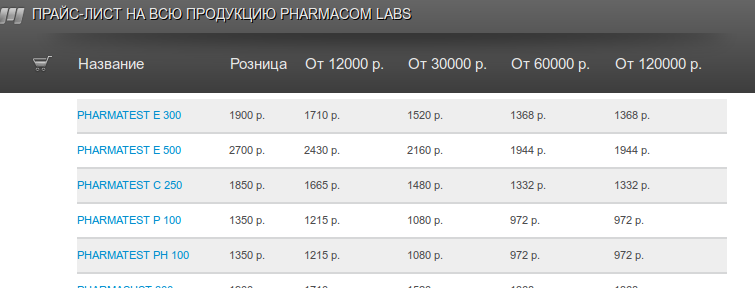 Магазин Фрэнка. Pharmacom Labs Official. Марка №1 в Мире! - Бодибилдинг форум AnabolicShops