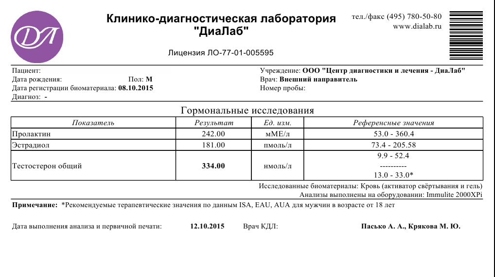 . - Бодибилдинг форум AnabolicShops