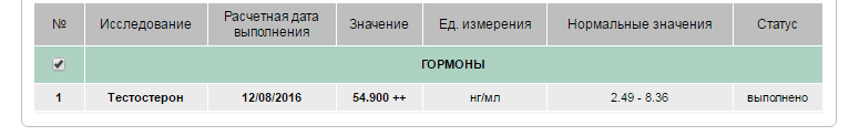 ТИХИЙ - Бодибилдинг форум AnabolicShops