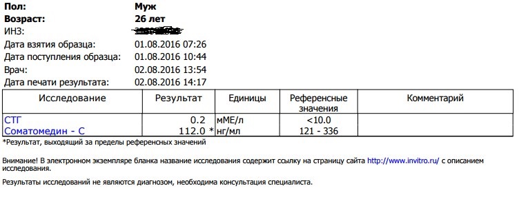 MGT выходит на рынок РФ - Бодибилдинг форум AnabolicShops
