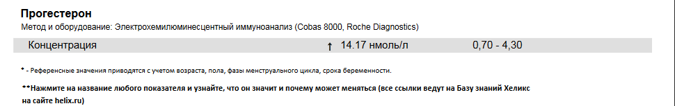 Разбор анализов гормонов, помощь специалиста - Бодибилдинг форум AnabolicShops