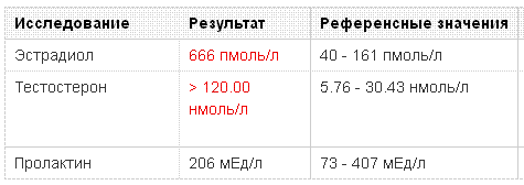 Братья Паркеры поздравляют всех Вас с Новым Годом! С 27 дек по 7 янв - нерабочие дни! - Бодибилдинг форум AnabolicShops