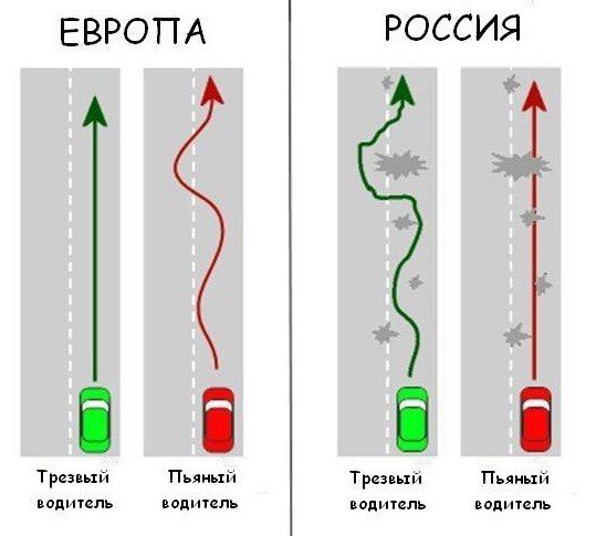 Курилка- разговоры на любые темы - Бодибилдинг форум AnabolicShops