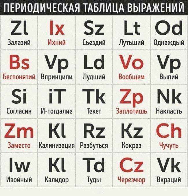 Анекдоты обо всем - Бодибилдинг форум AnabolicShops