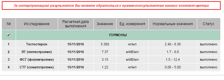 ТИХИЙ - Бодибилдинг форум AnabolicShops