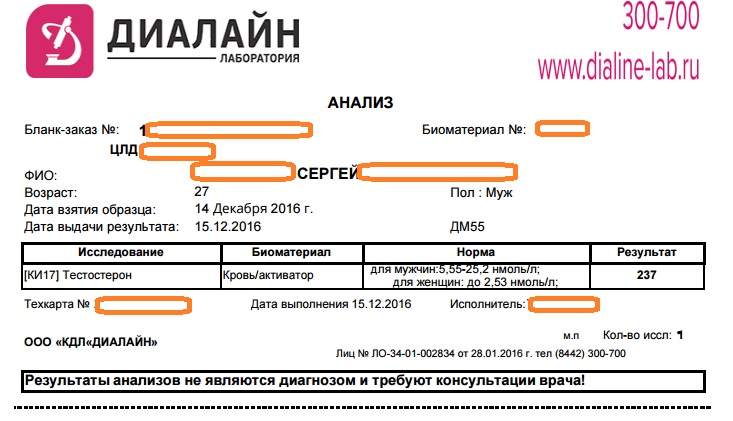 IApply. Тесты\отчеты - Бодибилдинг форум AnabolicShops