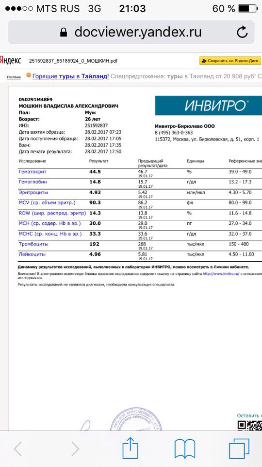 8-ая неделя сушки заканчивается. Отчет - Бодибилдинг форум AnabolicShops