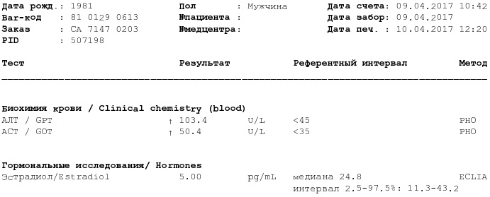 Archiefx - Бодибилдинг форум AnabolicShops