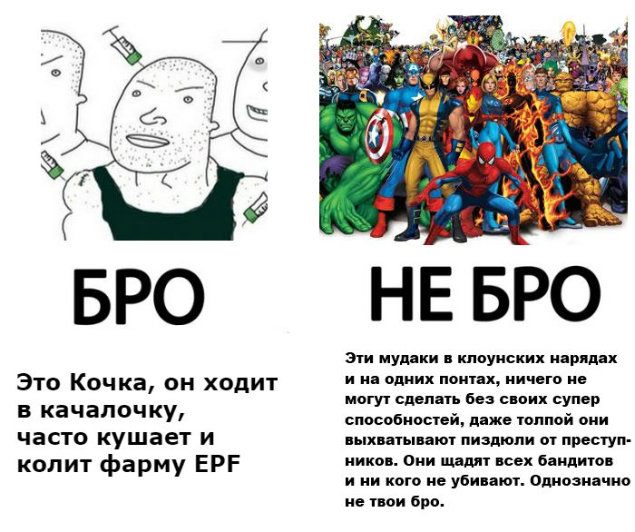 EPF and Marvell/Купоны от *** на 30 000 руб - Бодибилдинг форум AnabolicShops
