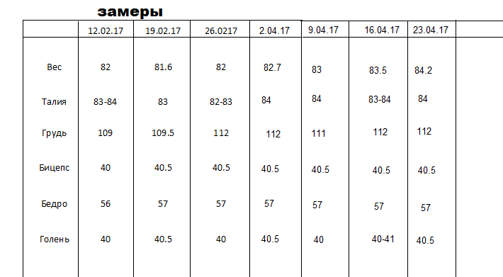 Шарпей team|TSpecPS - Бодибилдинг форум AnabolicShops