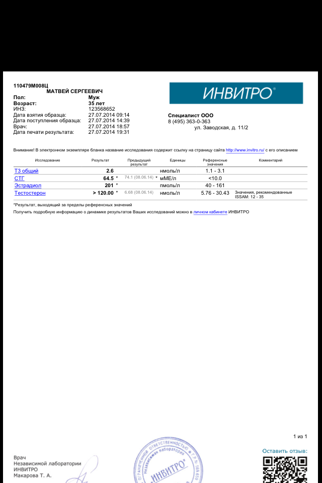 Фармакология Михаила Степанова - Бодибилдинг форум AnabolicShops