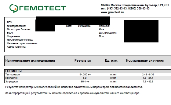 ПРОДАЖИ ОСТАНОВЛЕНЫ, ЗАКАЗЫ НЕ ДЕЛАТЬ!!! - Бодибилдинг форум AnabolicShops