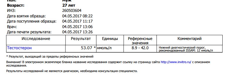 Euro Prime Farmaceuticals / EPF ™ OOO «Кишинёвский эндокринный завод» - Бодибилдинг форум AnabolicShops