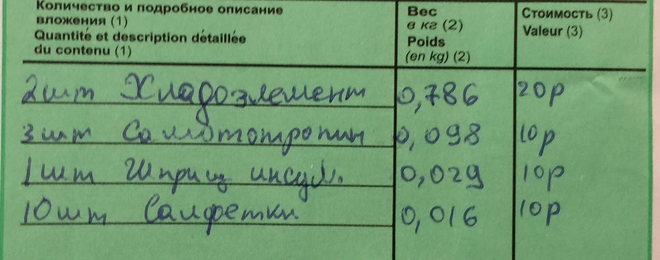 AnavarOK тест отчёты - Бодибилдинг форум AnabolicShops