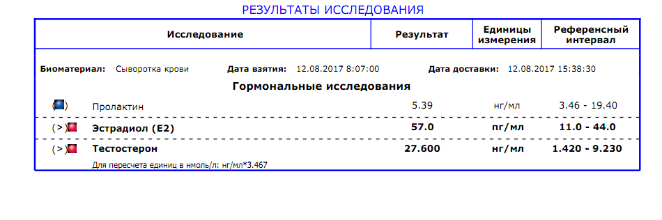 Ваш Первый  Курс, как и с чего начать (вопросы) - Бодибилдинг форум AnabolicShops