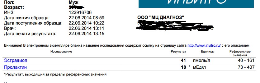 Тесты препаратов от Valeron! - Бодибилдинг форум AnabolicShops
