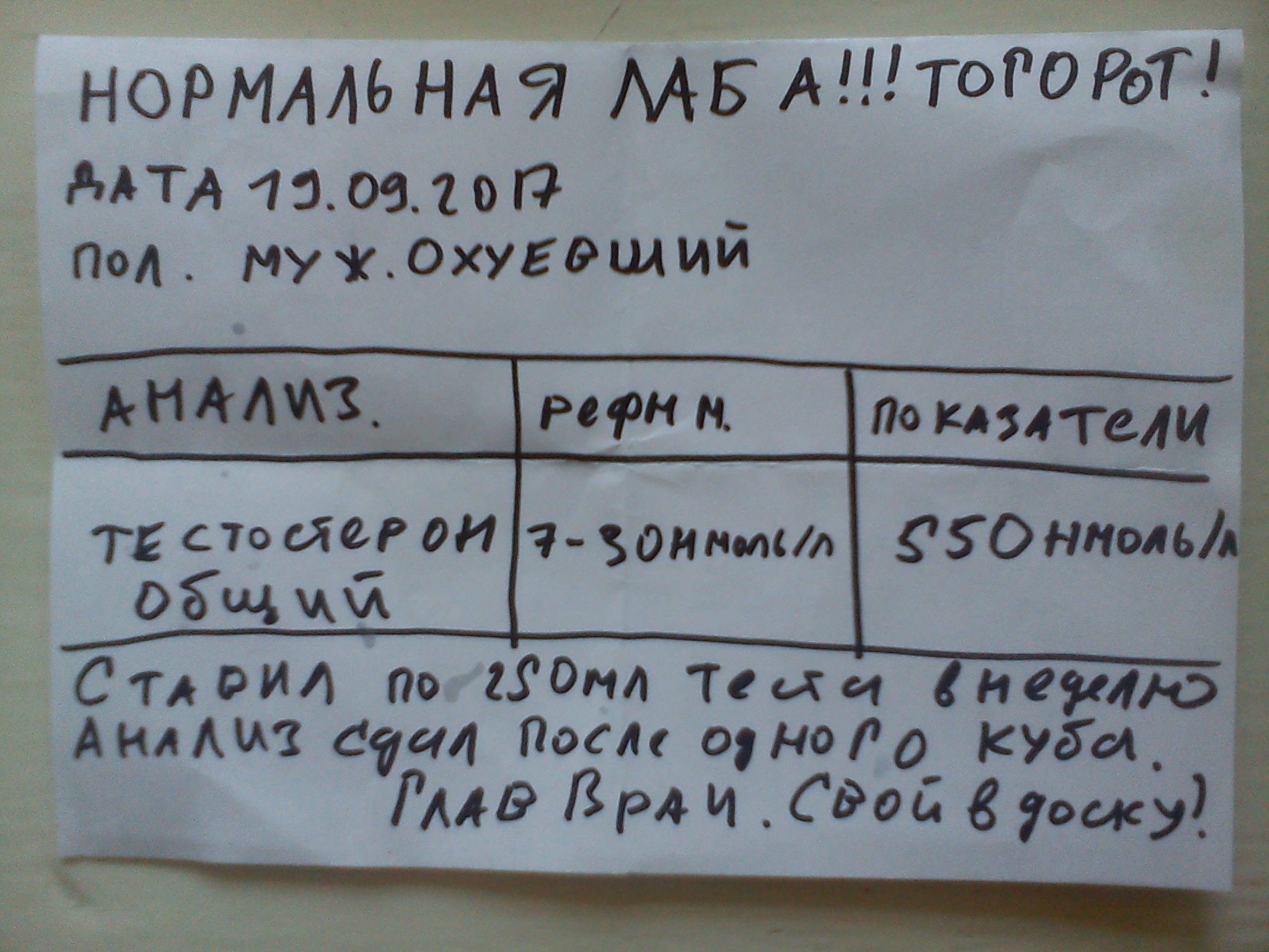 Анекдоты обо всем - Бодибилдинг форум AnabolicShops