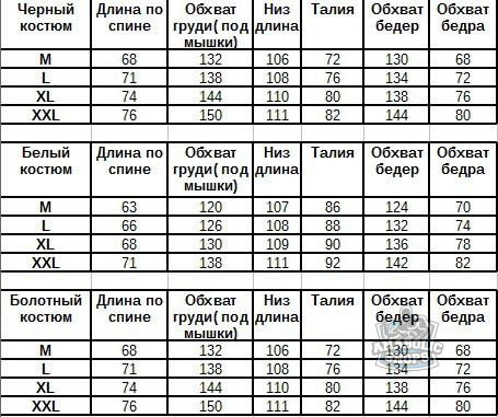 Курилка- разговоры на любые темы - Бодибилдинг форум AnabolicShops
