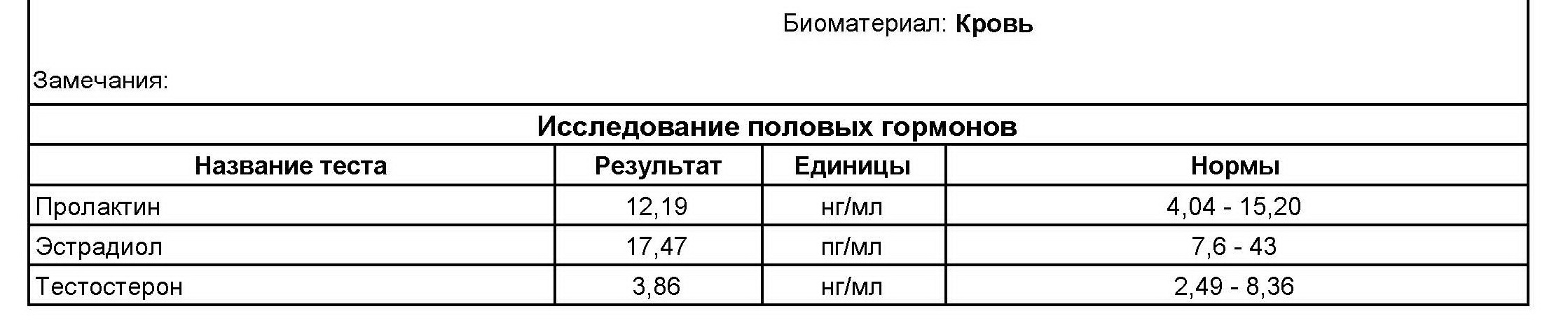 Thomas&Co - Медицинское качество. - Бодибилдинг форум AnabolicShops