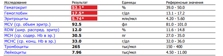 Sterostore.xyz -  Магазин низких цен. - Бодибилдинг форум AnabolicShops