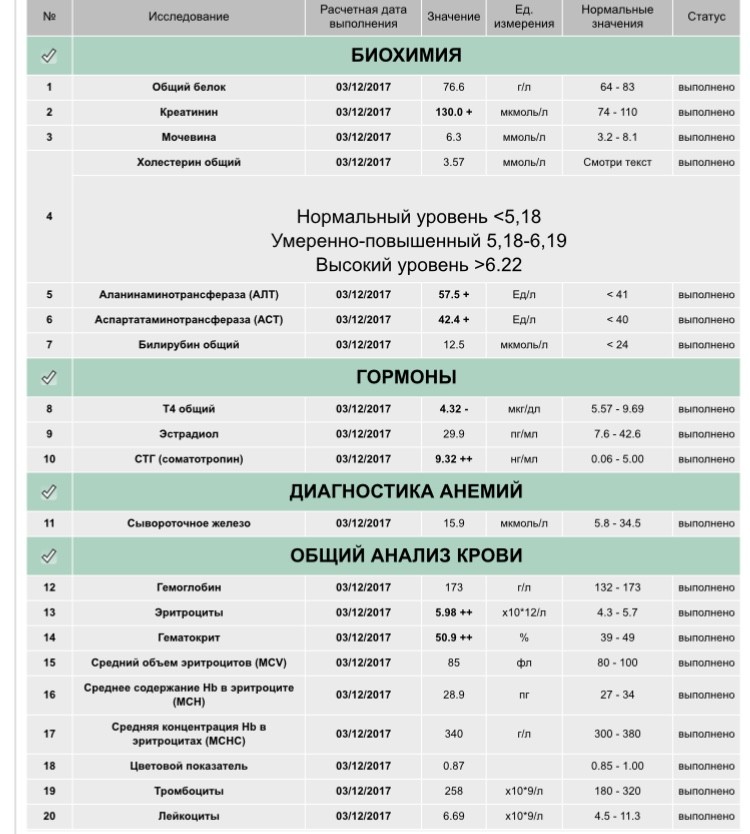 Metanhouse.biz - временно не заказывать! - Бодибилдинг форум AnabolicShops