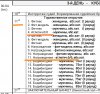 Опрос, кто едет в Питер? - Бодибилдинг форум AnabolicShops