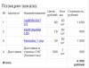 StoreGenerics.ru-Дженерики-все для ПКТ - Бодибилдинг форум AnabolicShops