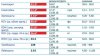 Разбор анализов гормонов, помощь специалиста - Бодибилдинг форум AnabolicShops