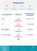 IndiaGenericPower- магазин ПКТ! - Бодибилдинг форум AnabolicShops