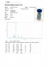 Честный анализ цен продавцов и проверка качества ГР - Бодибилдинг форум AnabolicShops