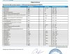 DevilsPharm.in.th - Бодибилдинг форум AnabolicShops