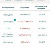 DevilsPharm.in.th - Бодибилдинг форум AnabolicShops