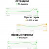 Тестостерона ундеканоат (Небидо). Всё,  что вы хотели знать, но не знали,  у кого спросить. - Бодибилдинг форум AnabolicShops