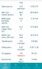 Разбор анализов гормонов, помощь специалиста - Бодибилдинг форум AnabolicShops