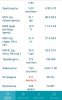 Разбор анализов гормонов, помощь специалиста - Бодибилдинг форум AnabolicShops