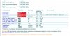 Разбор анализов гормонов, помощь специалиста - Бодибилдинг форум AnabolicShops