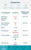 Steroidy.pro   Original pharma+низкие цены. - Бодибилдинг форум AnabolicShops