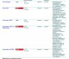 Разбор анализов гормонов, помощь специалиста - Бодибилдинг форум AnabolicShops