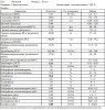 Спортивная медицина - Бодибилдинг форум AnabolicShops