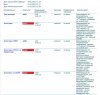 Разбор анализов гормонов, помощь специалиста - Бодибилдинг форум AnabolicShops