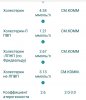 Разбор анализов гормонов, помощь специалиста - Бодибилдинг форум AnabolicShops