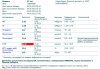 Разбор анализов гормонов, помощь специалиста - Бодибилдинг форум AnabolicShops