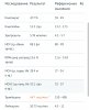 Homosteron.com оф.дилер Zphc|CanadaPeptides|Ergo Mrc - Бодибилдинг форум AnabolicShops