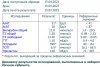 Разбор анализов гормонов, помощь специалиста - Бодибилдинг форум AnabolicShops