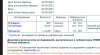 Разбор анализов гормонов, помощь специалиста - Бодибилдинг форум AnabolicShops