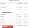 Разбор анализов гормонов, помощь специалиста - Бодибилдинг форум AnabolicShops