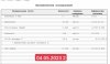 Разбор анализов гормонов, помощь специалиста - Бодибилдинг форум AnabolicShops