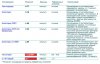 Homosteron.com оф.дилер Zphc|CanadaPeptides|Ergo Mrc - Бодибилдинг форум AnabolicShops
